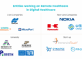 Remote Healthcare: Are telecom companies leading the way? - GreyB