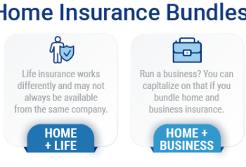 Home Insurance Bundles: Cheat Sheet | Trusted Choice