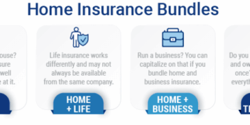 Home Insurance Bundles: Cheat Sheet | Trusted Choice